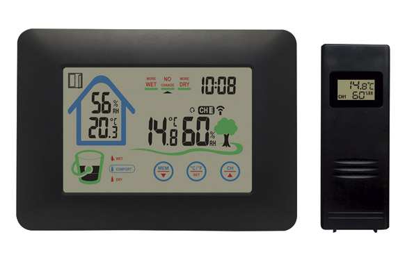 Estacion meteorologica...