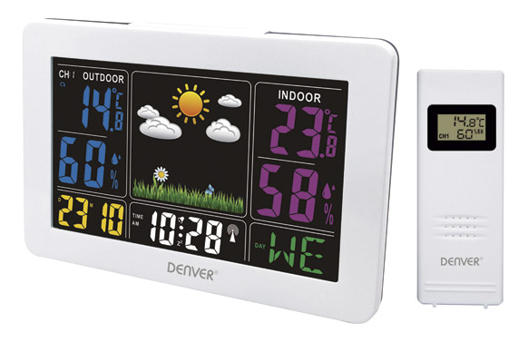 Estacion meteorologica...