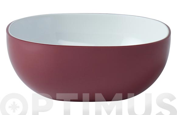 Bol melamina synthesis...