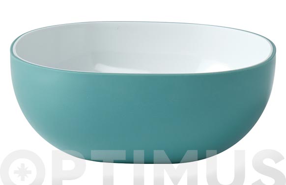 Bol melamina synthesis...